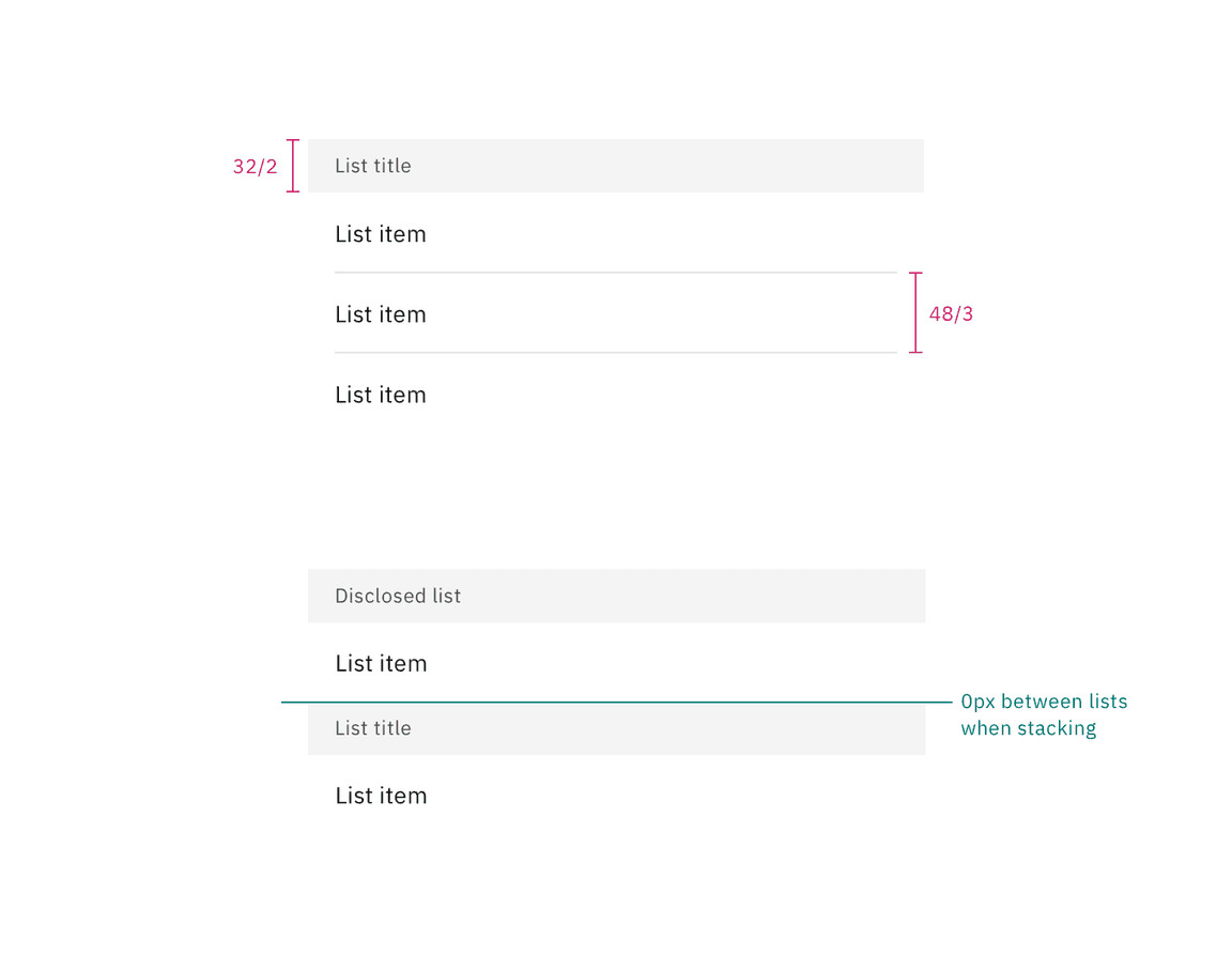 Structure and spacing measurements for the disclosed list variant.